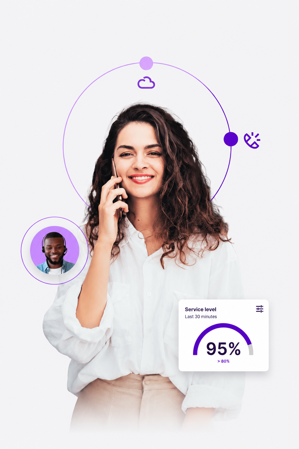 Virtual Assistant